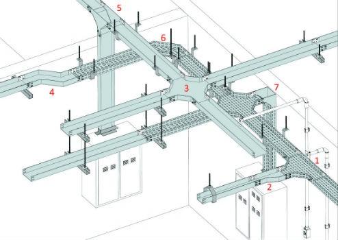 Projeto de instalações elétricas Projeto de instalações elétricas