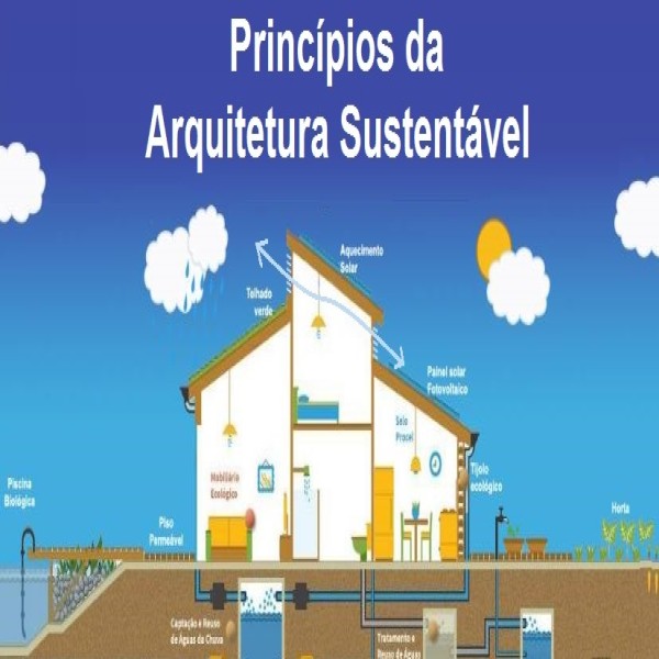 Projeto De Construção Sustentável Projeto De Construção Sustentável