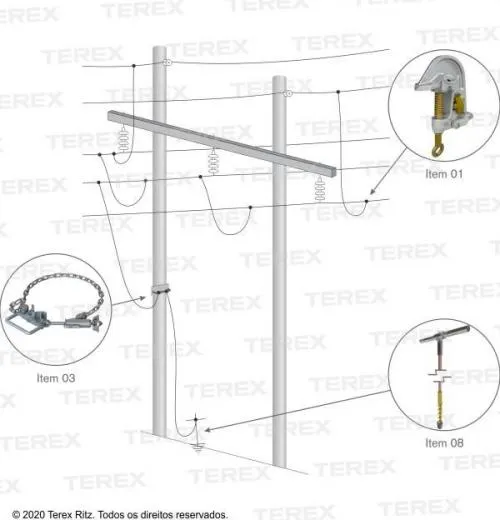 Conjunto Aterramento Temporário Alta Tensão